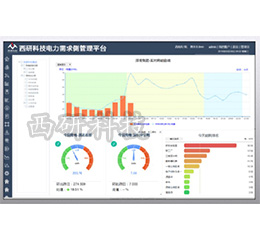 EMS2000-PD電力需求側(cè)管理平臺