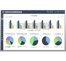 EMS2000-O1電能管理系統(tǒng)